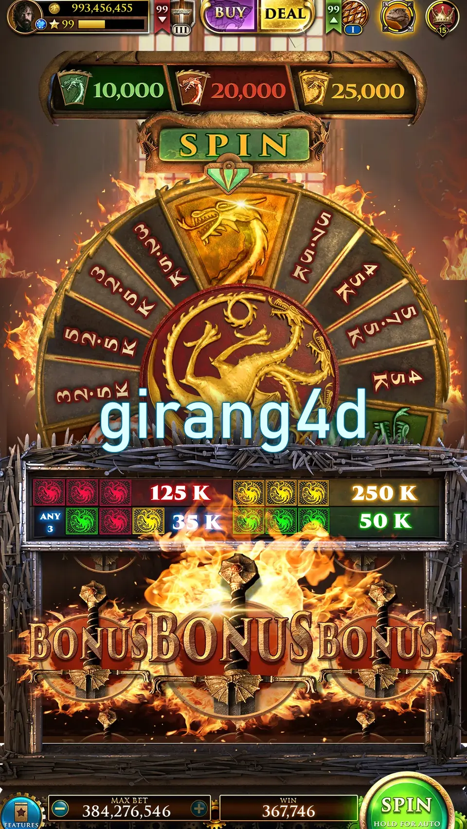 girang4d Masuk